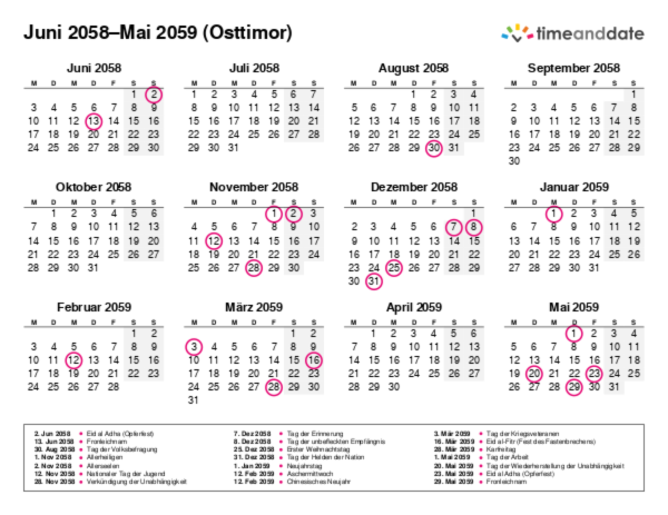 Kalender für 2058 in Osttimor