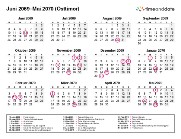 Kalender für 2069 in Osttimor