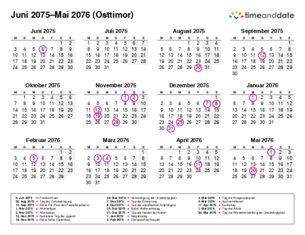 Kalender für 2075 in Osttimor