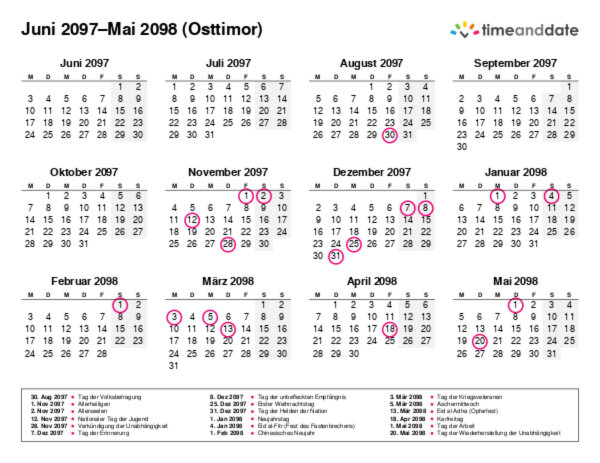 Kalender für 2097 in Osttimor