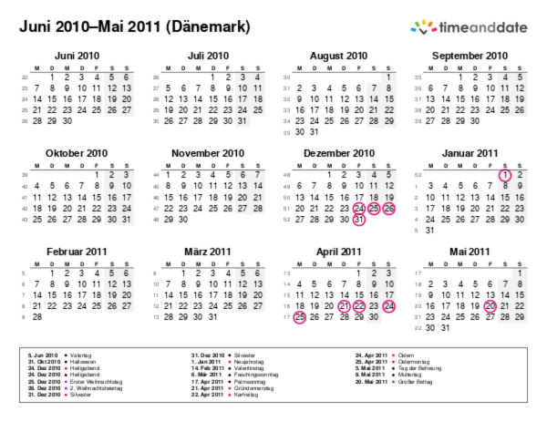 Kalender für 2010 in Dänemark
