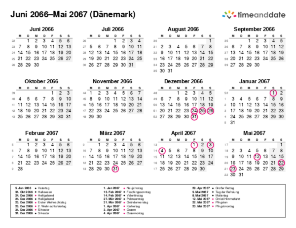 Kalender für 2066 in Dänemark