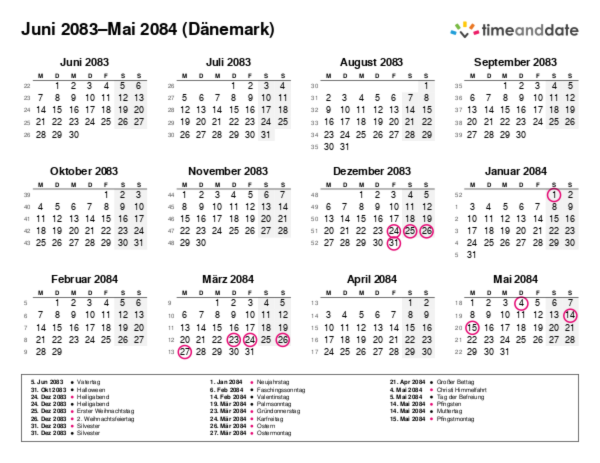 Kalender für 2083 in Dänemark