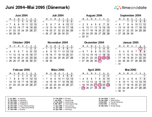 Kalender für 2094 in Dänemark