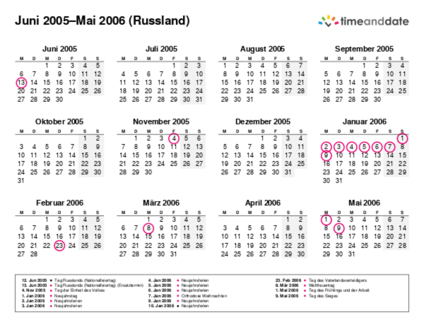 Kalender für 2005 in Russland