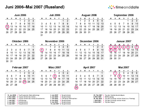Kalender für 2006 in Russland