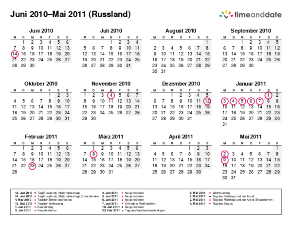 Kalender für 2010 in Russland