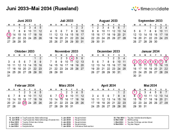 Kalender für 2033 in Russland