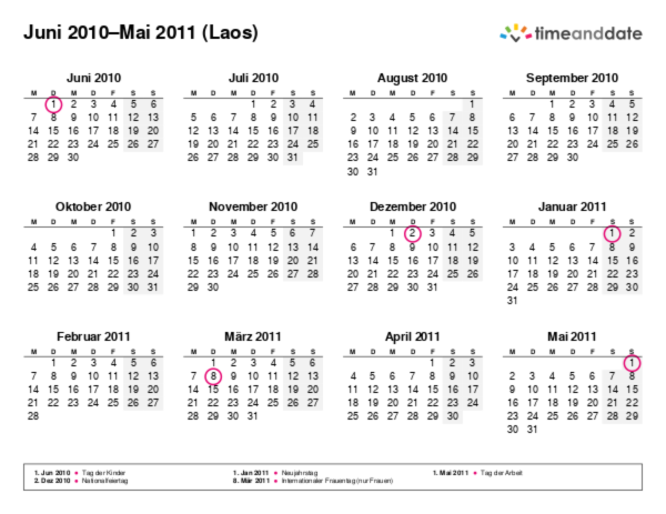Kalender für 2010 in Laos