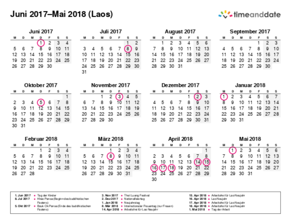 Kalender für 2017 in Laos