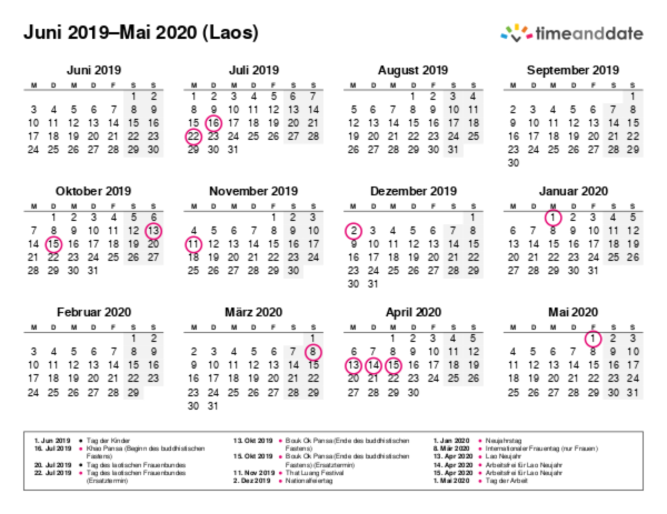 Kalender für 2019 in Laos