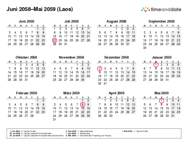 Kalender für 2058 in Laos