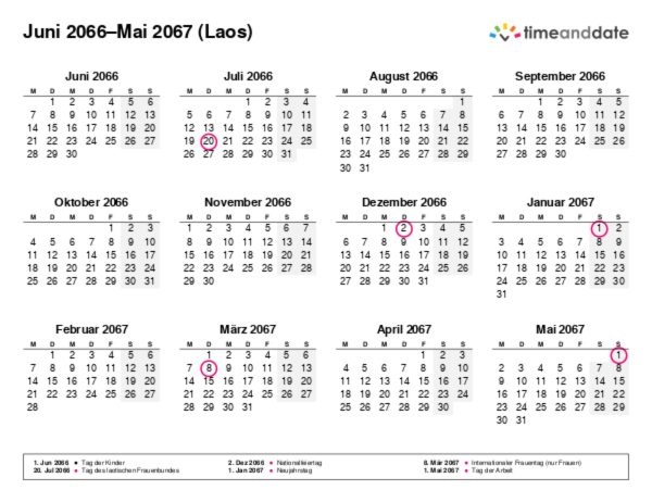 Kalender für 2066 in Laos