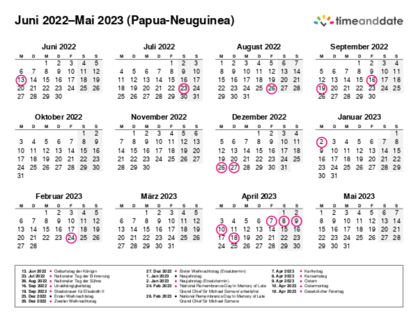 Kalender für 2022 in Papua-Neuguinea