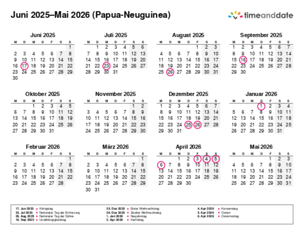 Kalender für 2025 in Papua-Neuguinea