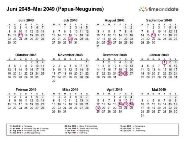 Kalender für 2048 in Papua-Neuguinea