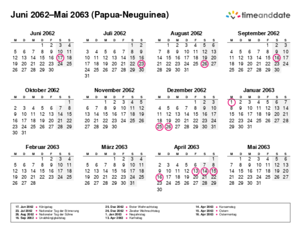 Kalender für 2062 in Papua-Neuguinea