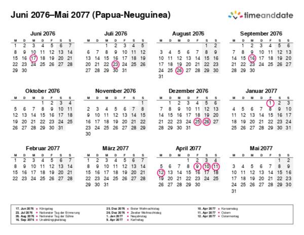 Kalender für 2076 in Papua-Neuguinea