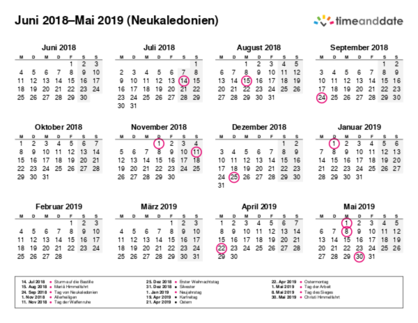 Kalender für 2018 in Neukaledonien