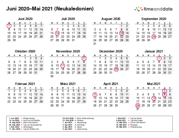 Kalender für 2020 in Neukaledonien