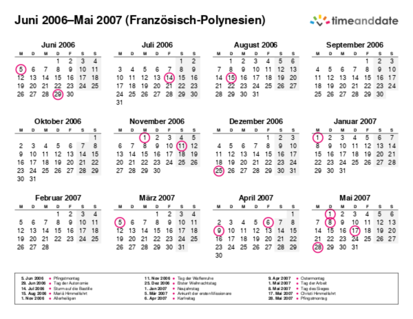 Kalender für 2006 in Französisch-Polynesien