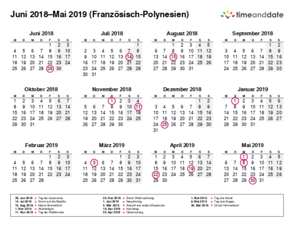 Kalender für 2018 in Französisch-Polynesien