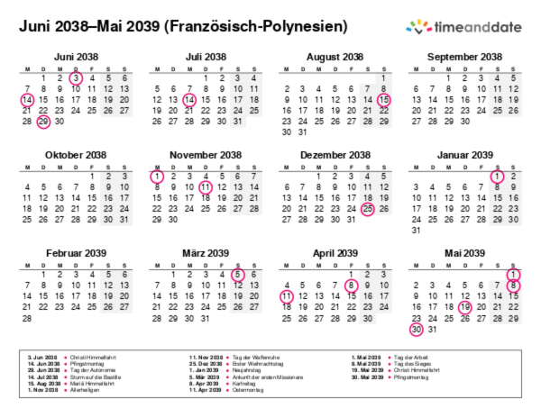Kalender für 2038 in Französisch-Polynesien