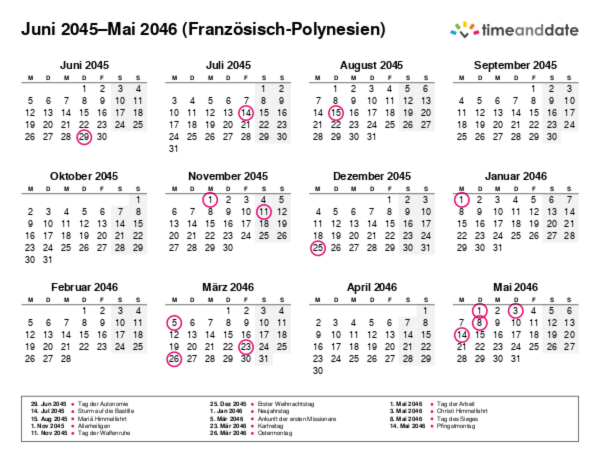 Kalender für 2045 in Französisch-Polynesien