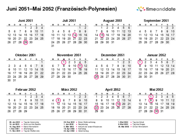 Kalender für 2051 in Französisch-Polynesien