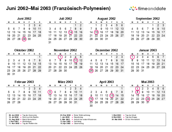 Kalender für 2062 in Französisch-Polynesien