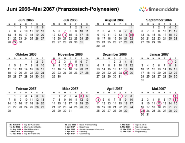 Kalender für 2066 in Französisch-Polynesien