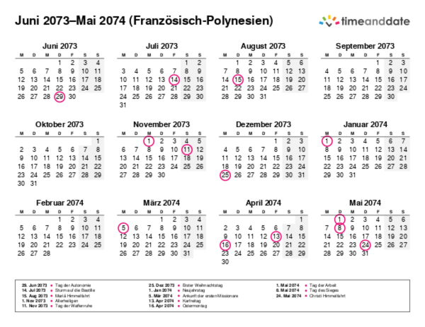 Kalender für 2073 in Französisch-Polynesien
