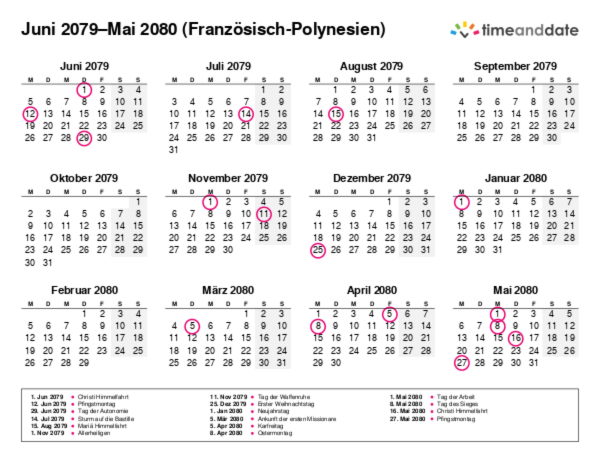 Kalender für 2079 in Französisch-Polynesien