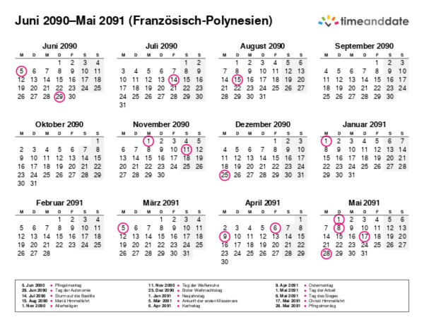 Kalender für 2090 in Französisch-Polynesien