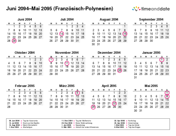 Kalender für 2094 in Französisch-Polynesien