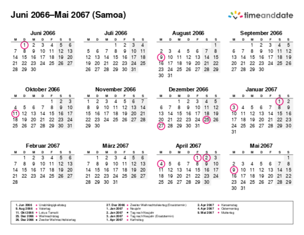 Kalender für 2066 in Samoa