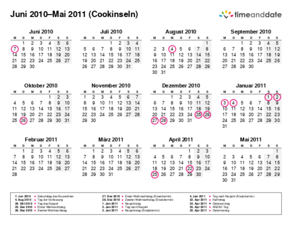 Kalender für 2010 in Cookinseln