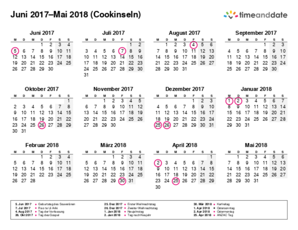 Kalender für 2017 in Cookinseln