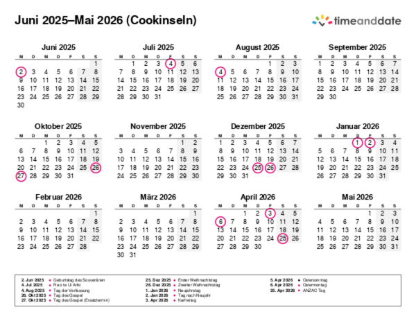 Kalender für 2025 in Cookinseln
