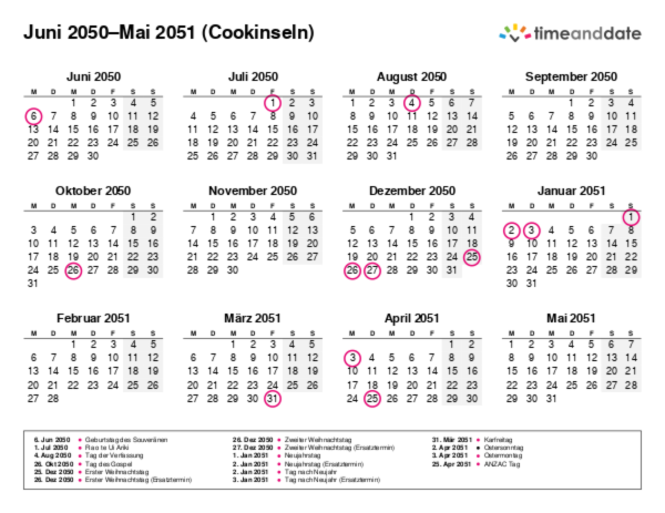 Kalender für 2050 in Cookinseln