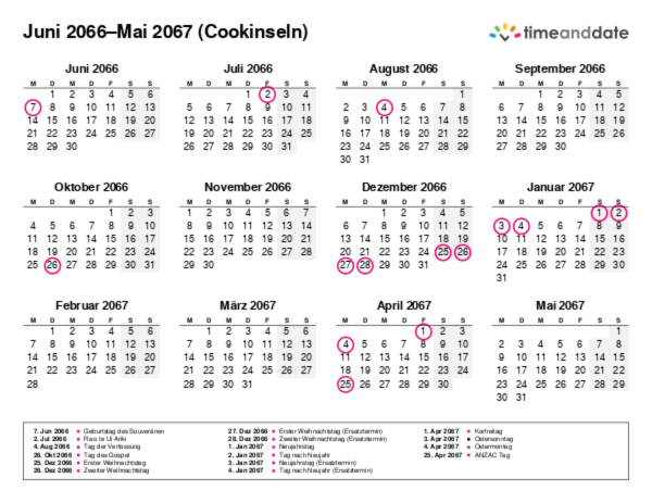 Kalender für 2066 in Cookinseln