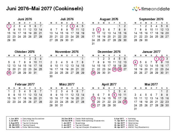 Kalender für 2076 in Cookinseln