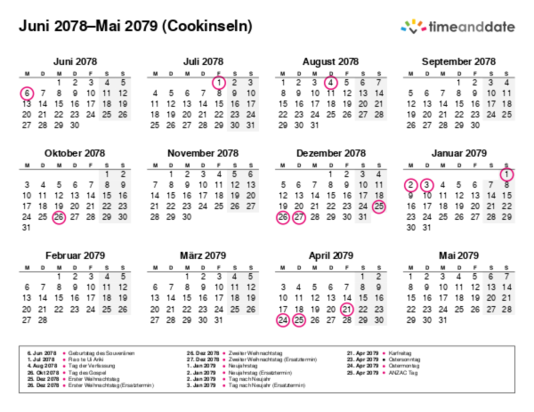 Kalender für 2078 in Cookinseln