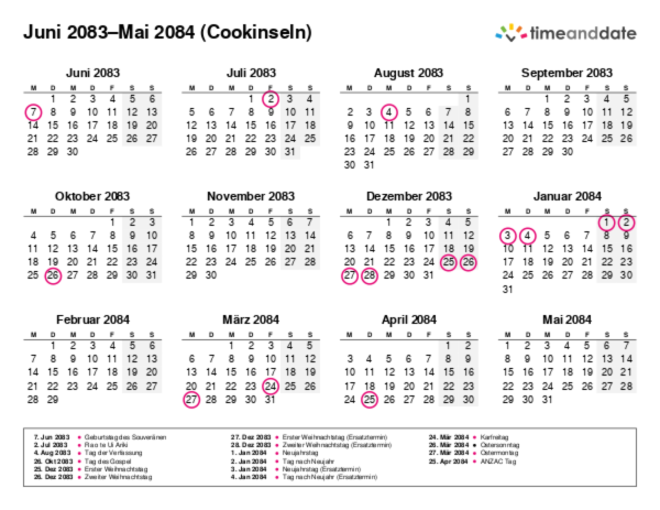 Kalender für 2083 in Cookinseln