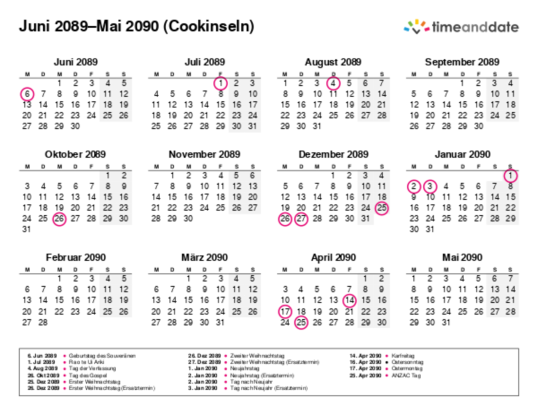 Kalender für 2089 in Cookinseln