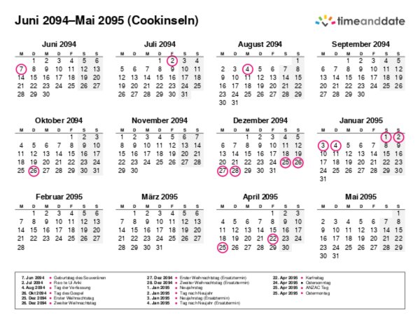 Kalender für 2094 in Cookinseln
