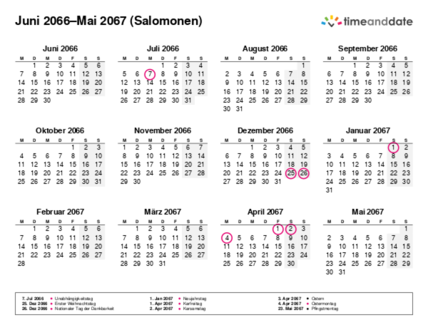 Kalender für 2066 in Salomonen