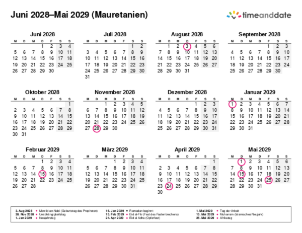 Kalender für 2028 in Mauretanien
