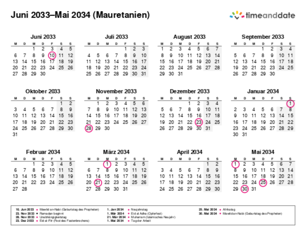 Kalender für 2033 in Mauretanien