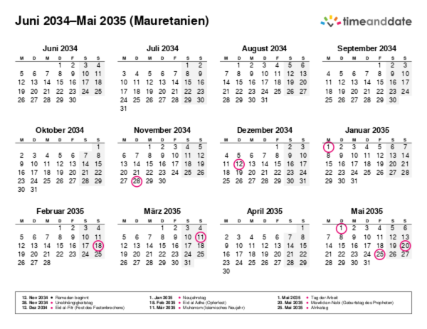 Kalender für 2034 in Mauretanien